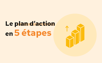 Votre développeur WinDev part à la retraite ? Le plan d’action en 5 étapes