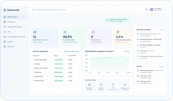 Illustration : maintenance et support applicatif